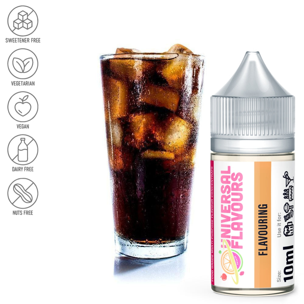 FW Dr. Soda Type-universal flavours