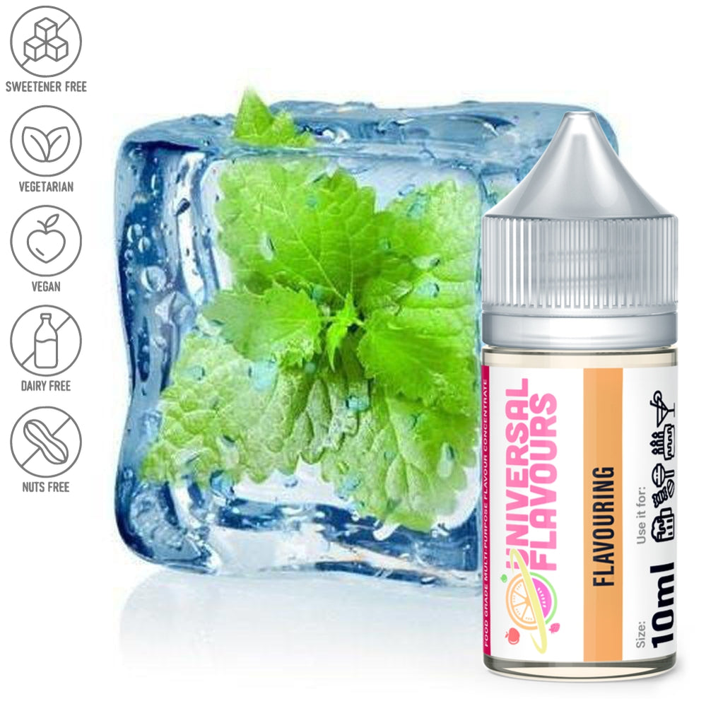 Capella Cool Mint-universal flavours