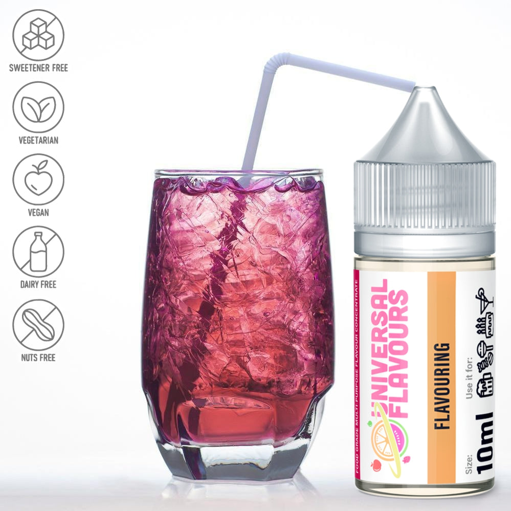 FW Grape Soda-universal flavours