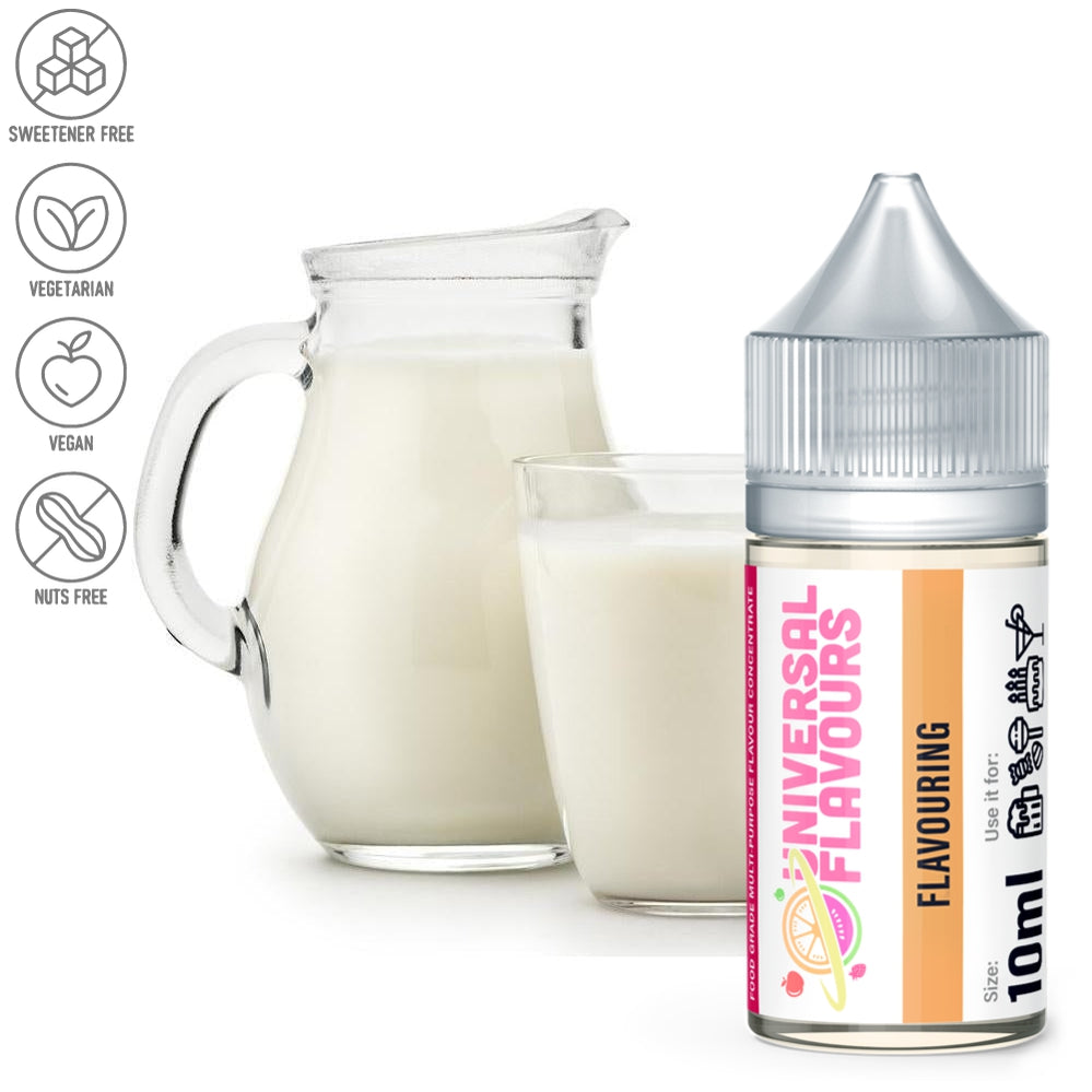 FW Milk-universal flavours